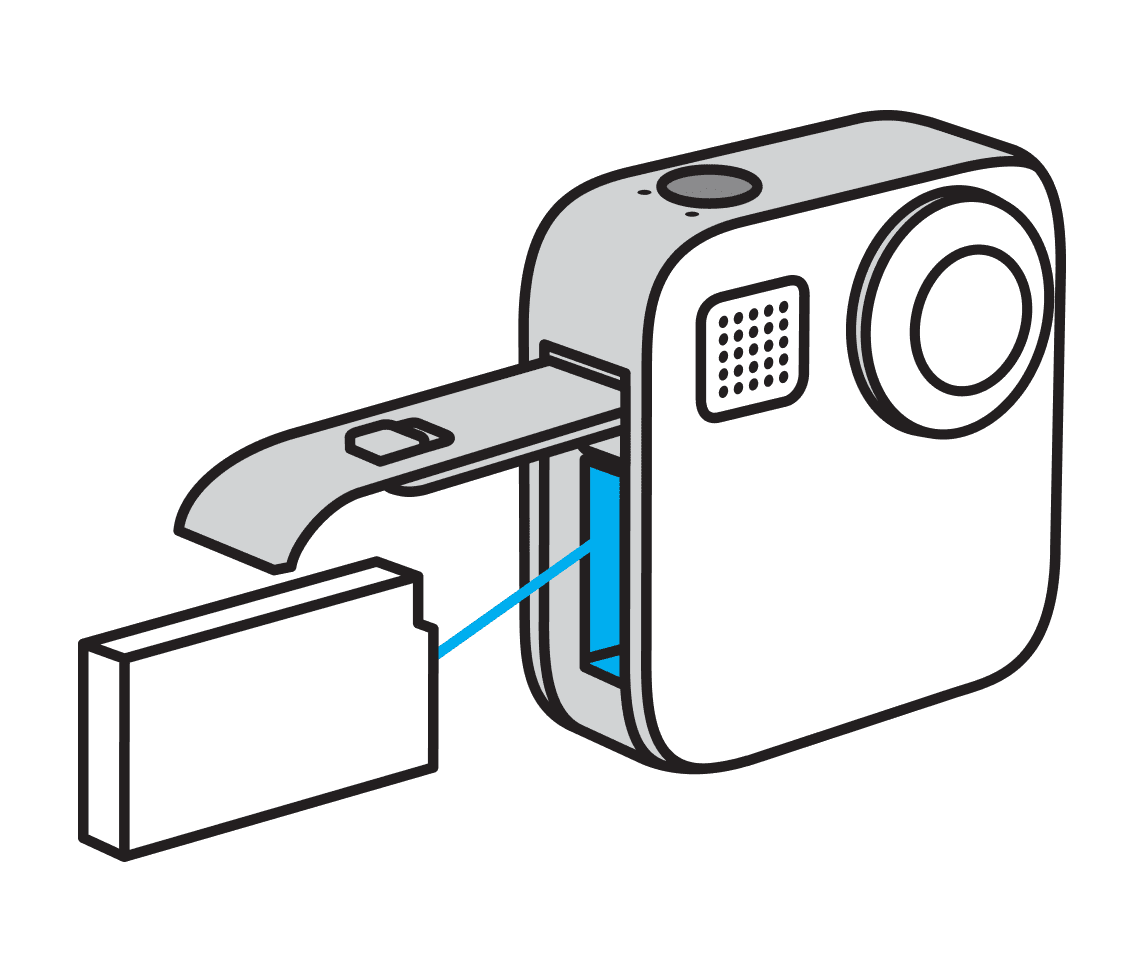最初のステップ：GoPro MAXの基本