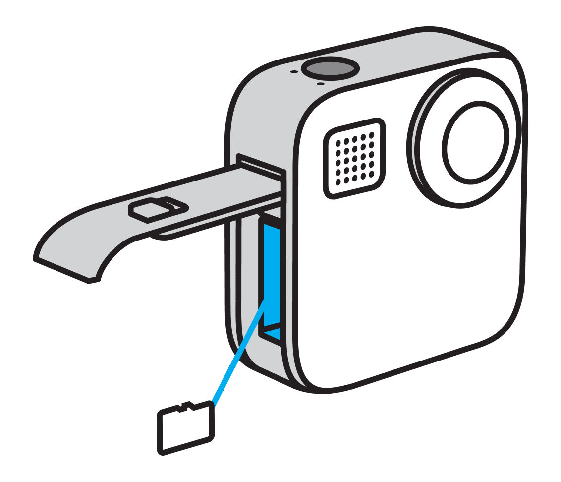 yuki Go Pro MAX その他付属品 GoPro MAXと付属品