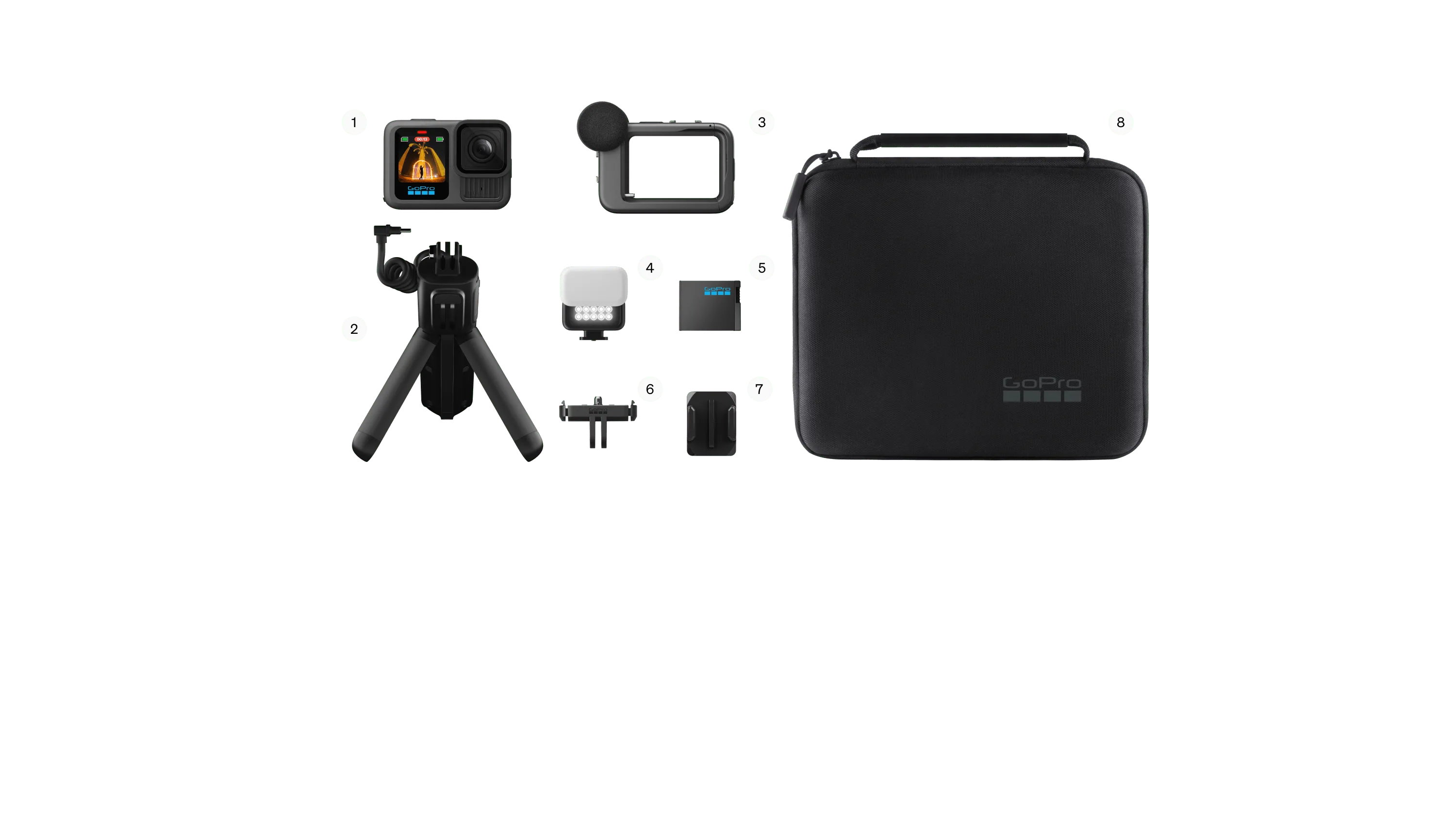 GoPro HERO13 Black Creator Edition GoPro HERO13 Black Creator Edition