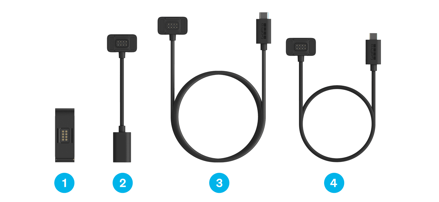 Contacto - In dotazione