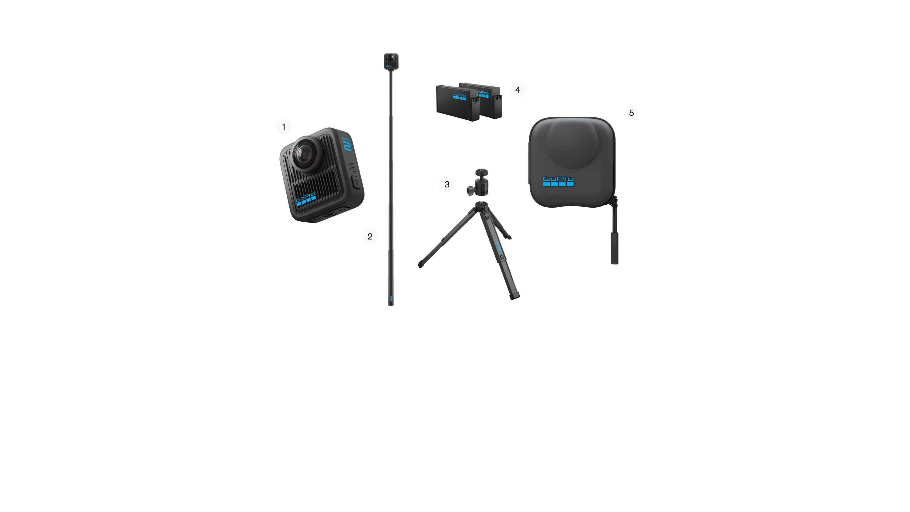 MAX2 Travel Bundle Image 1