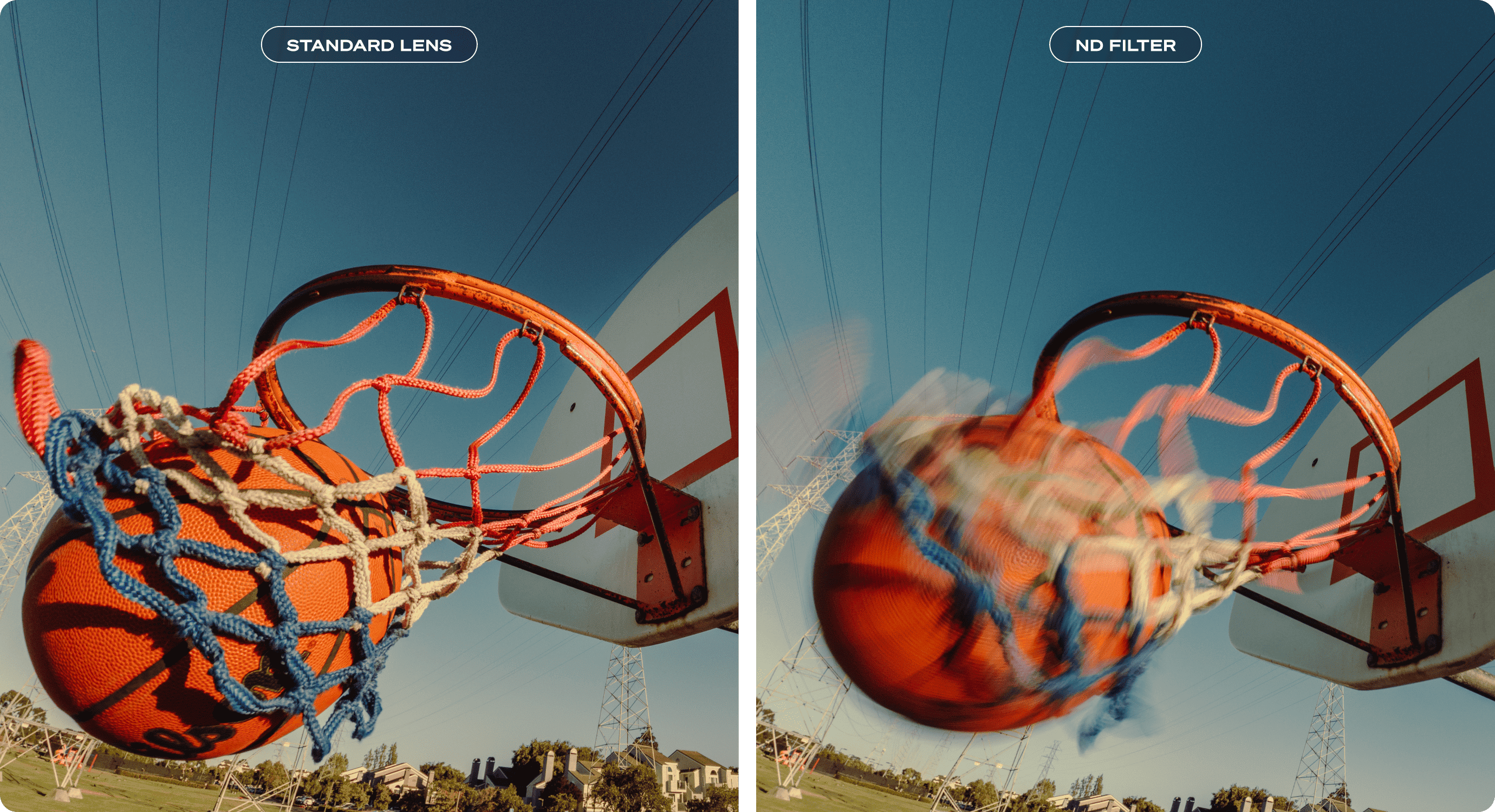 ND Lens blur comparison