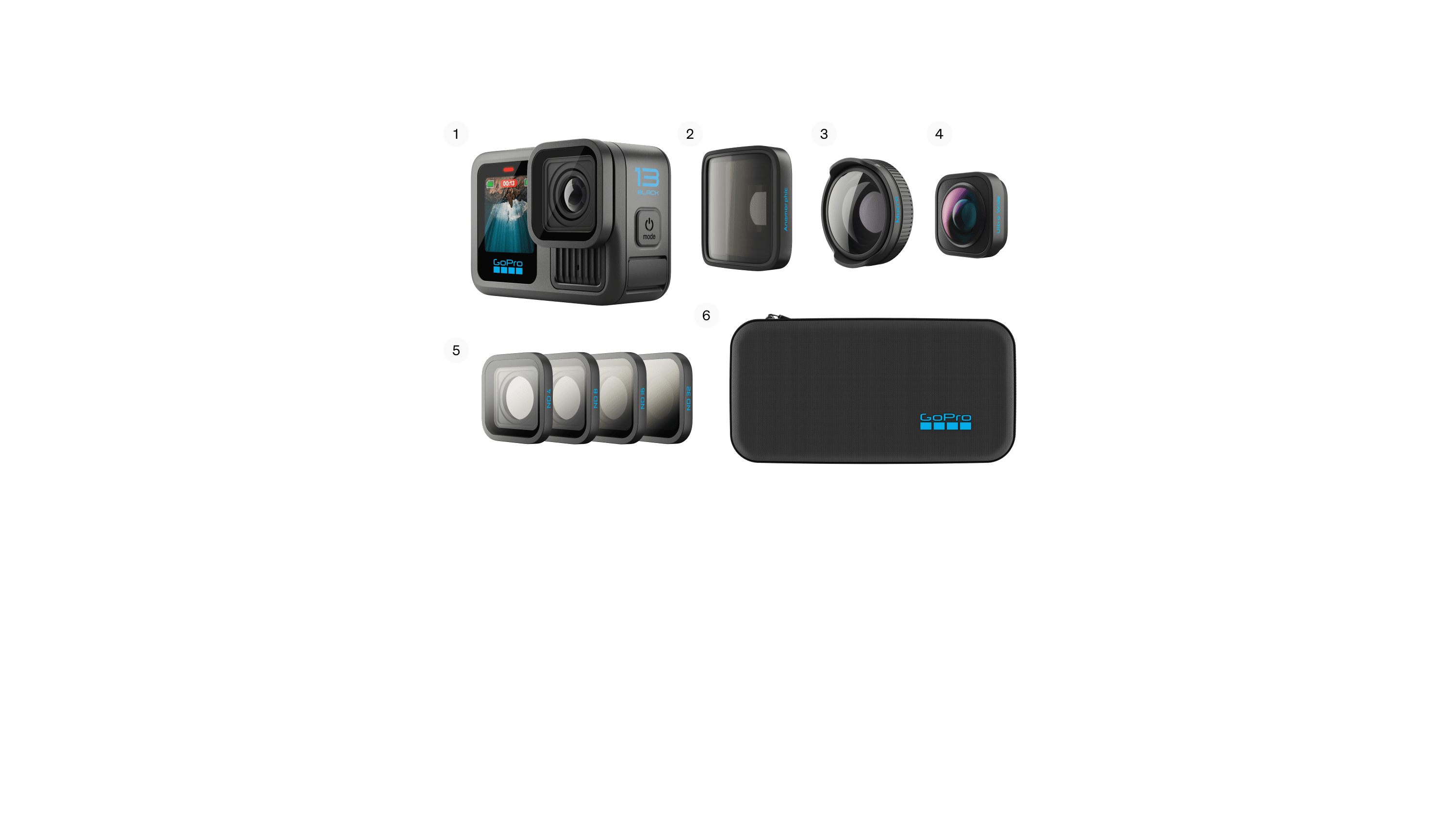 GoPro HERO13 Black + Lens Kit Bundle