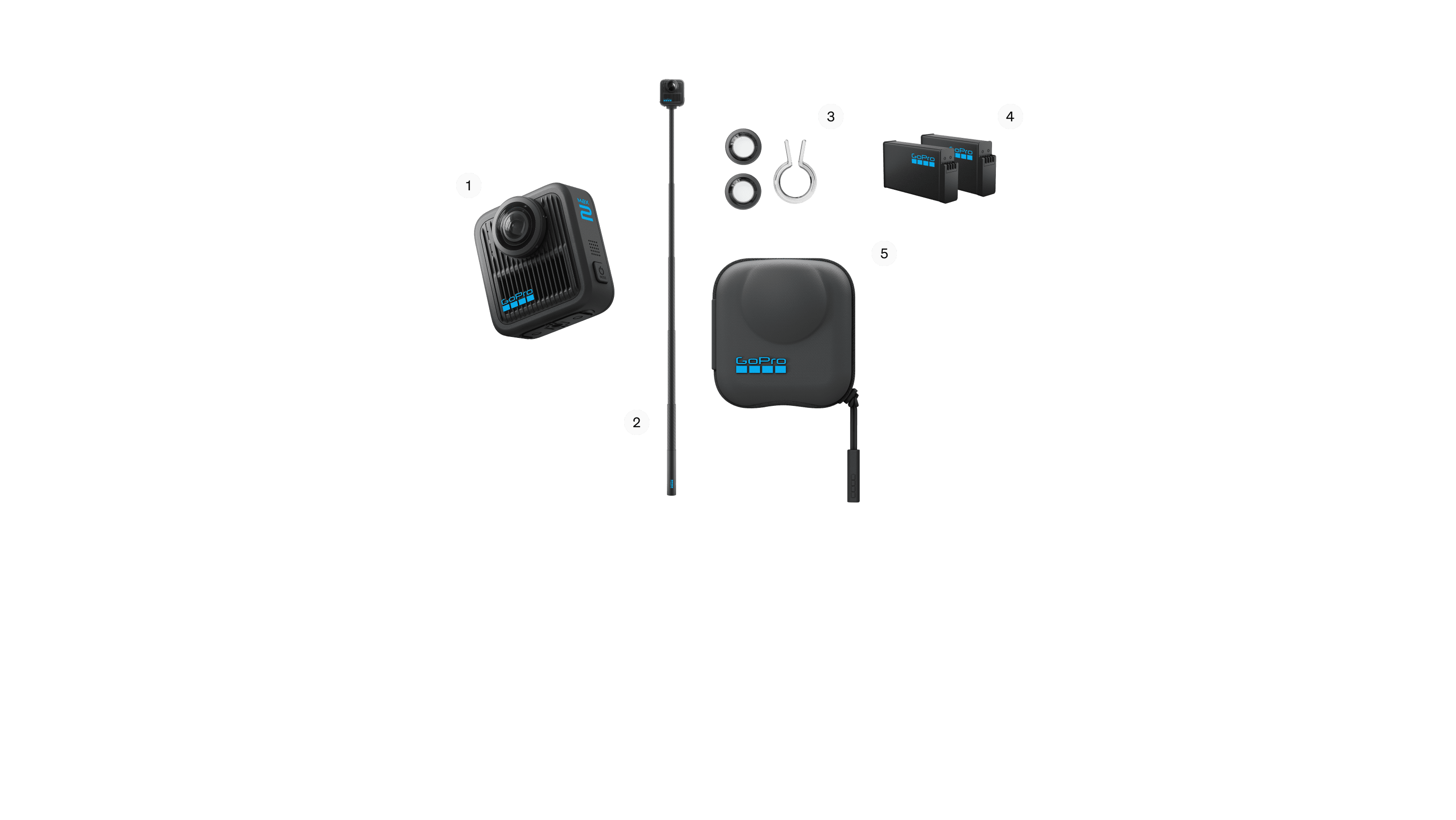 MAX2 Action Essentials Bundle Image 1