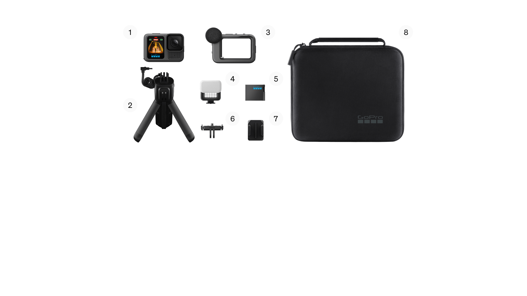 GoPro HERO13 Black Creator Edition 